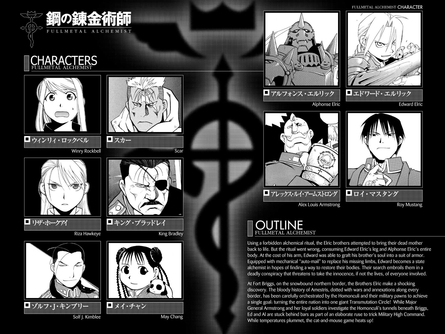 Read Fullmetal Alchemist EN Manga Online