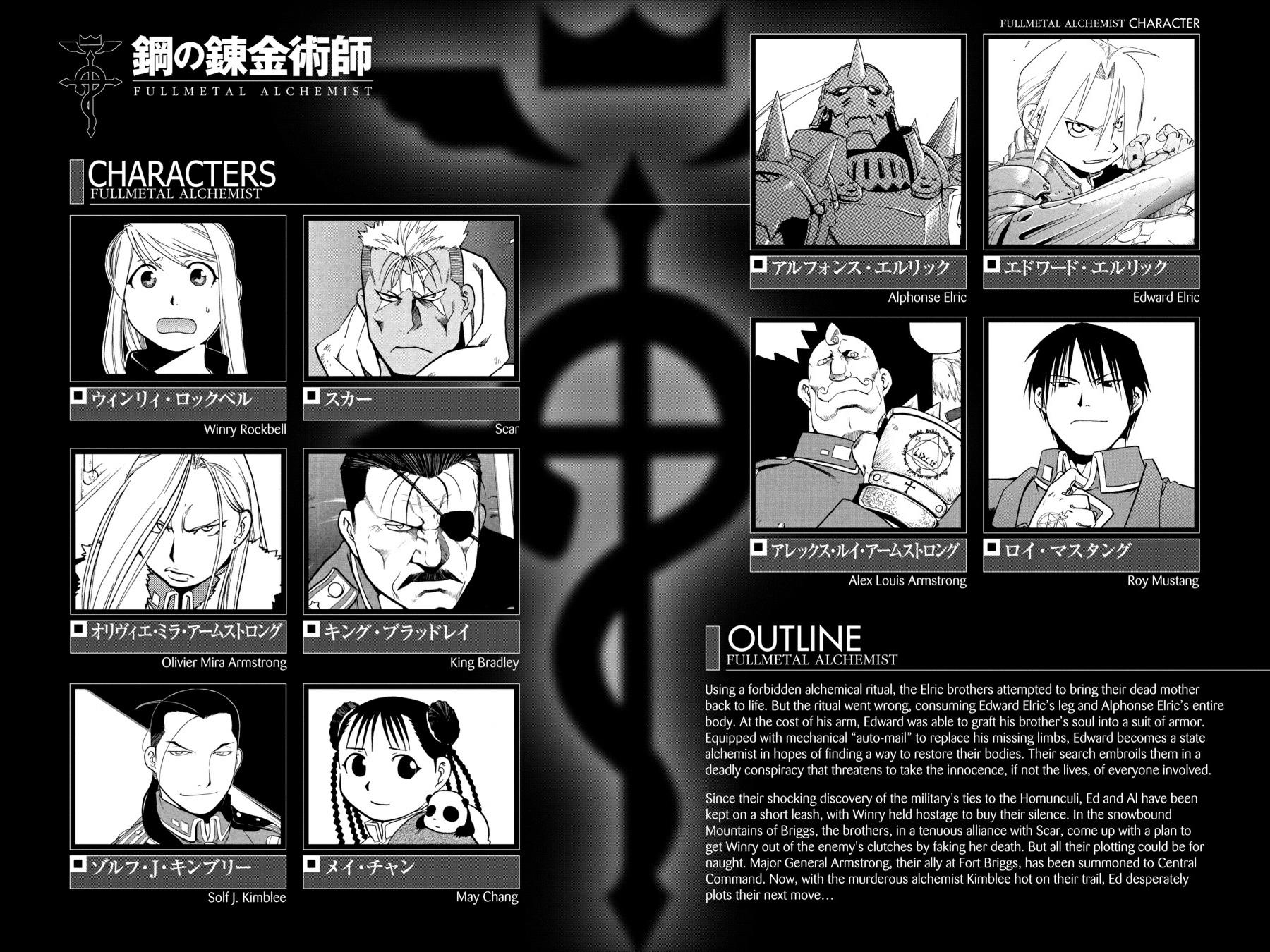 Read Fullmetal Alchemist EN Manga Online