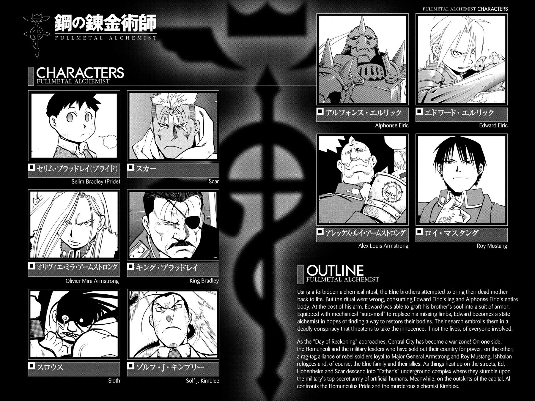 Read Fullmetal Alchemist EN Manga Online