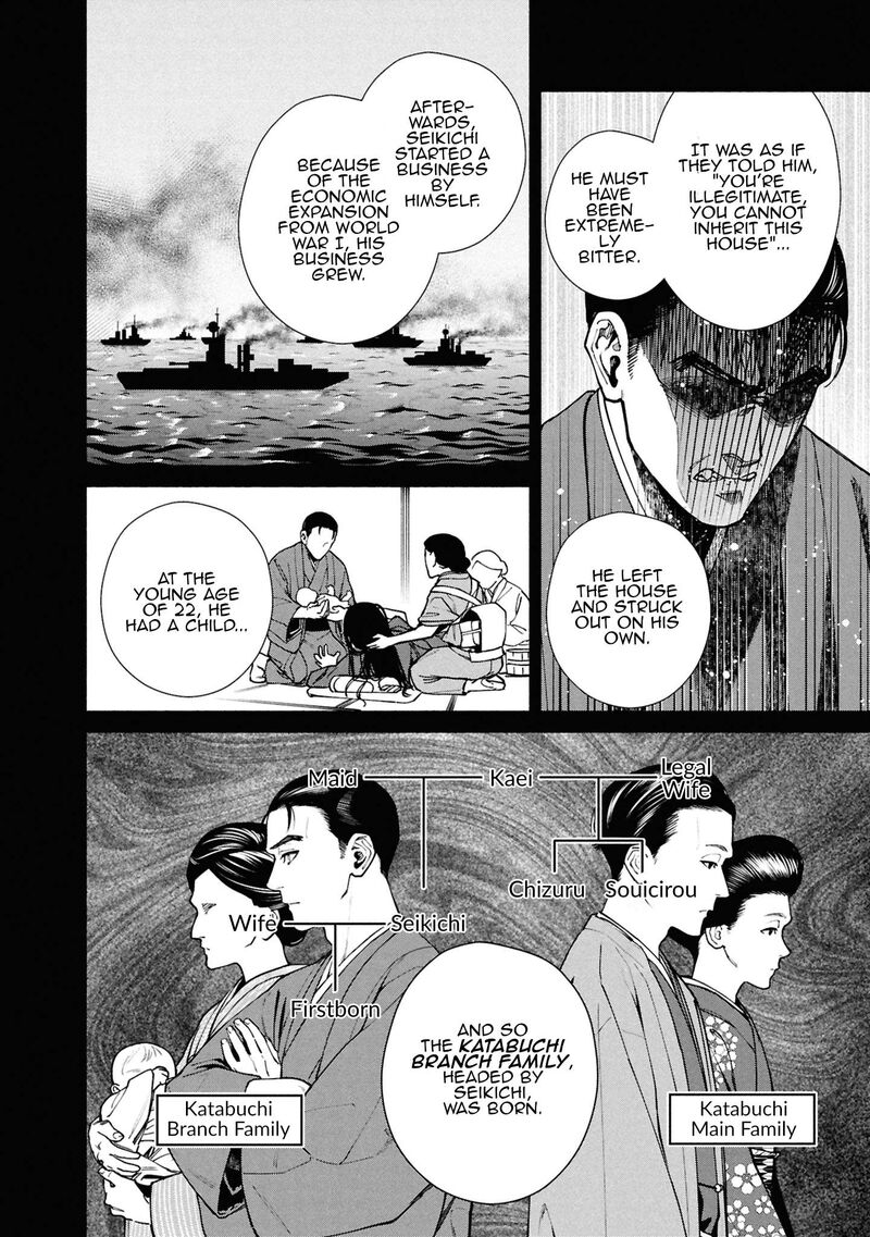 Read Hen na Ie EN Manga Online