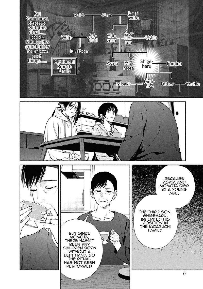 Read Hen na Ie EN Manga Online