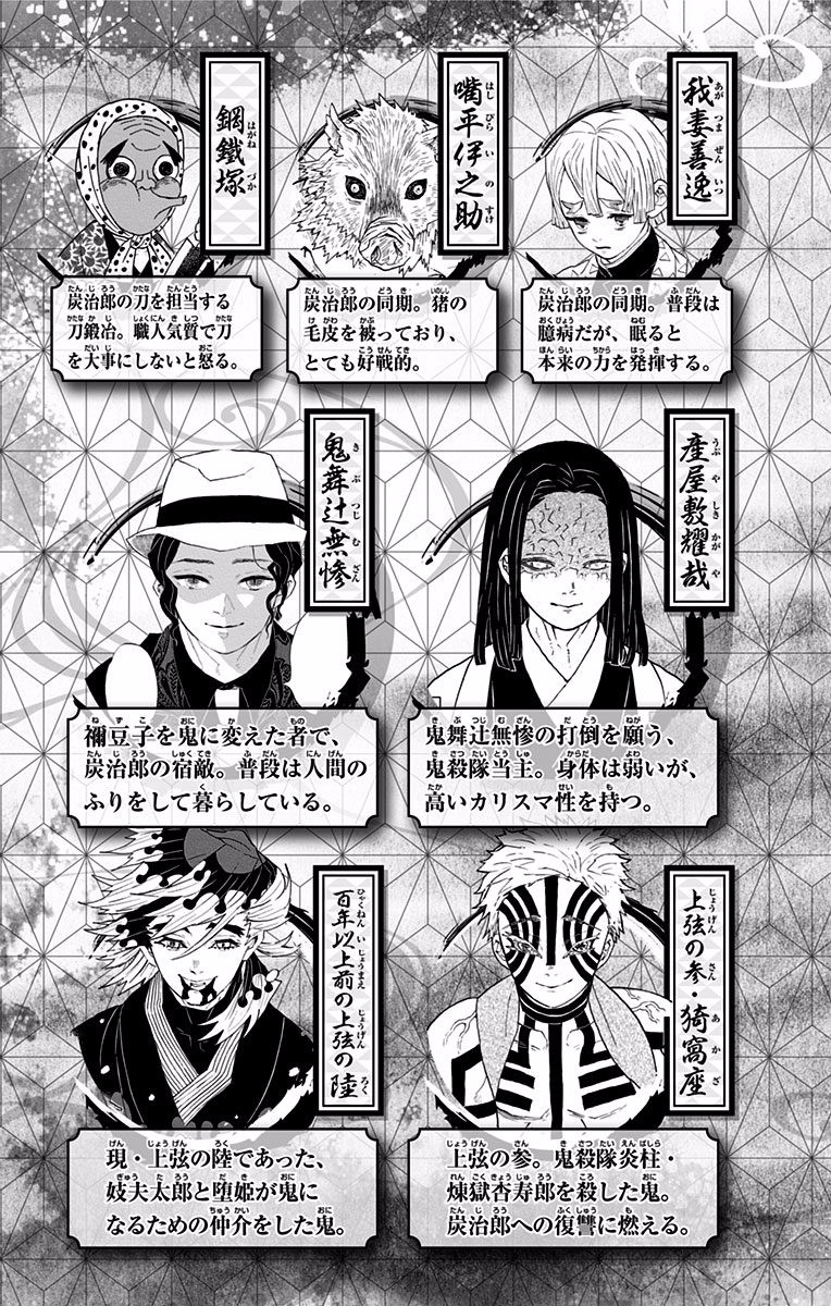 Read Kimetsu no Yaiba EN Manga Online