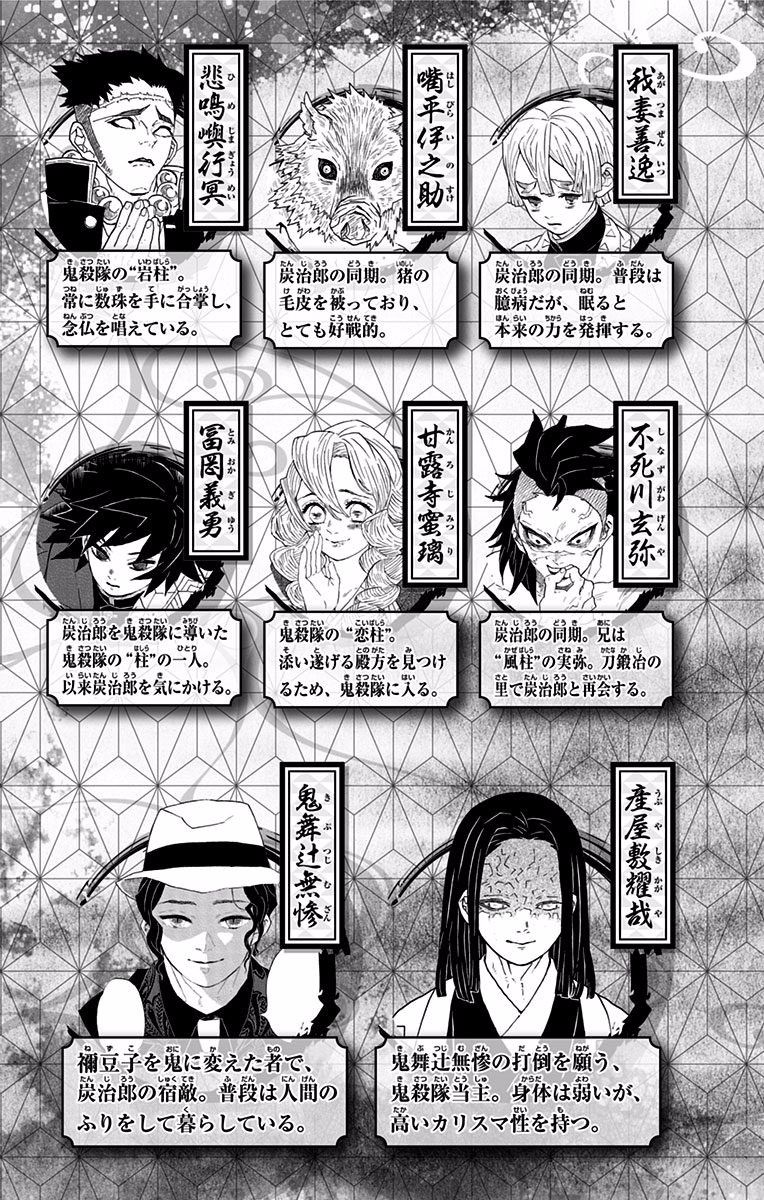 Read Kimetsu no Yaiba EN Manga Online