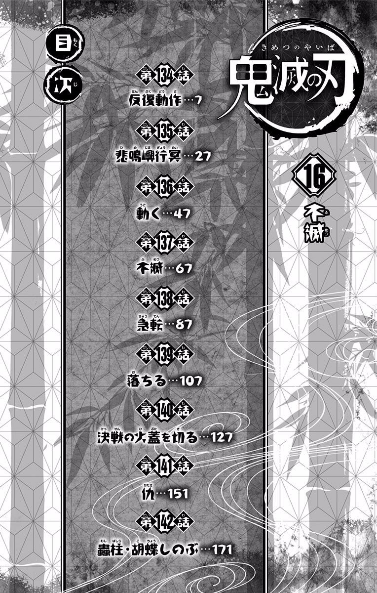 Read Kimetsu no Yaiba EN Manga Online