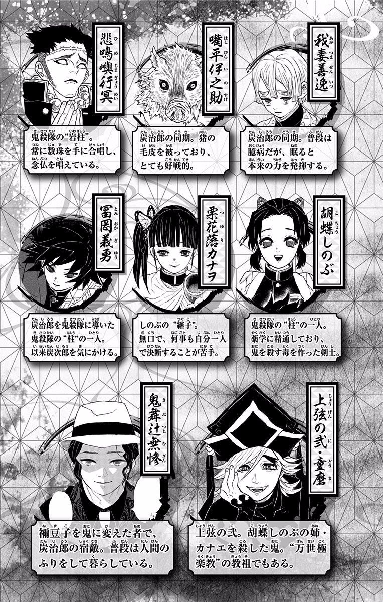 Read Kimetsu no Yaiba EN Manga Online