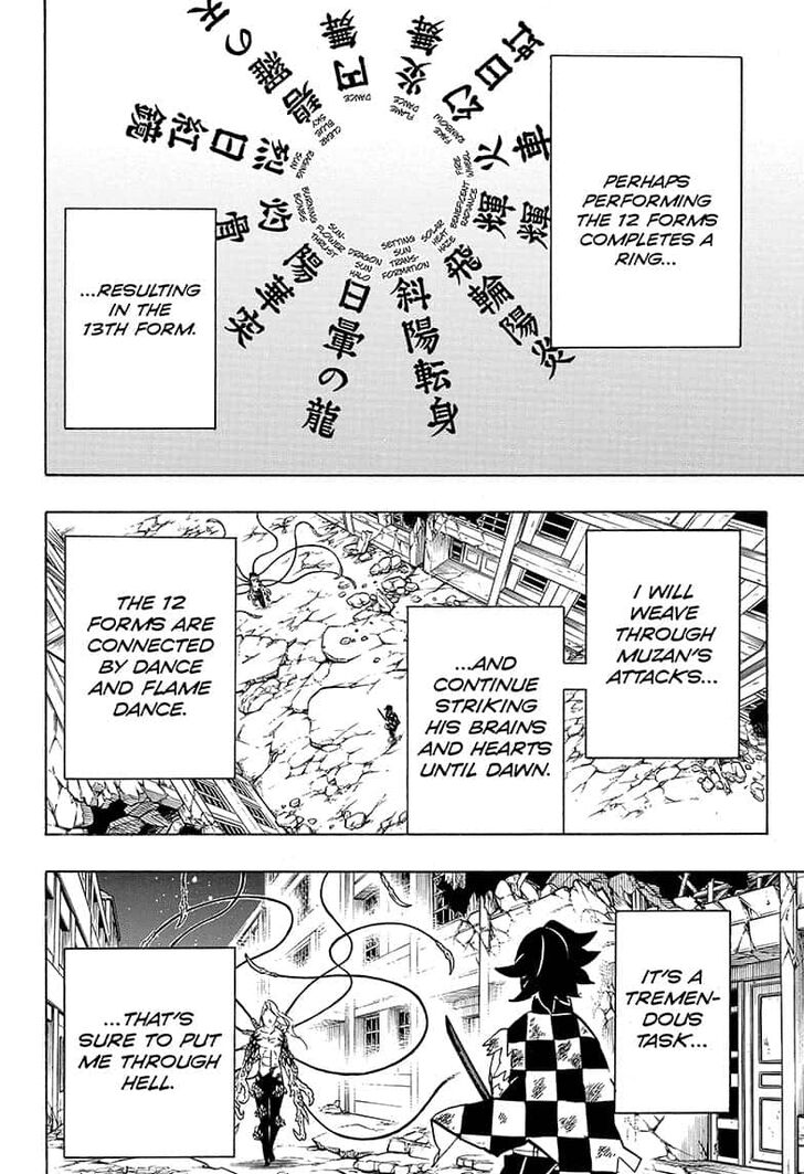 Read Kimetsu no Yaiba EN Manga Online