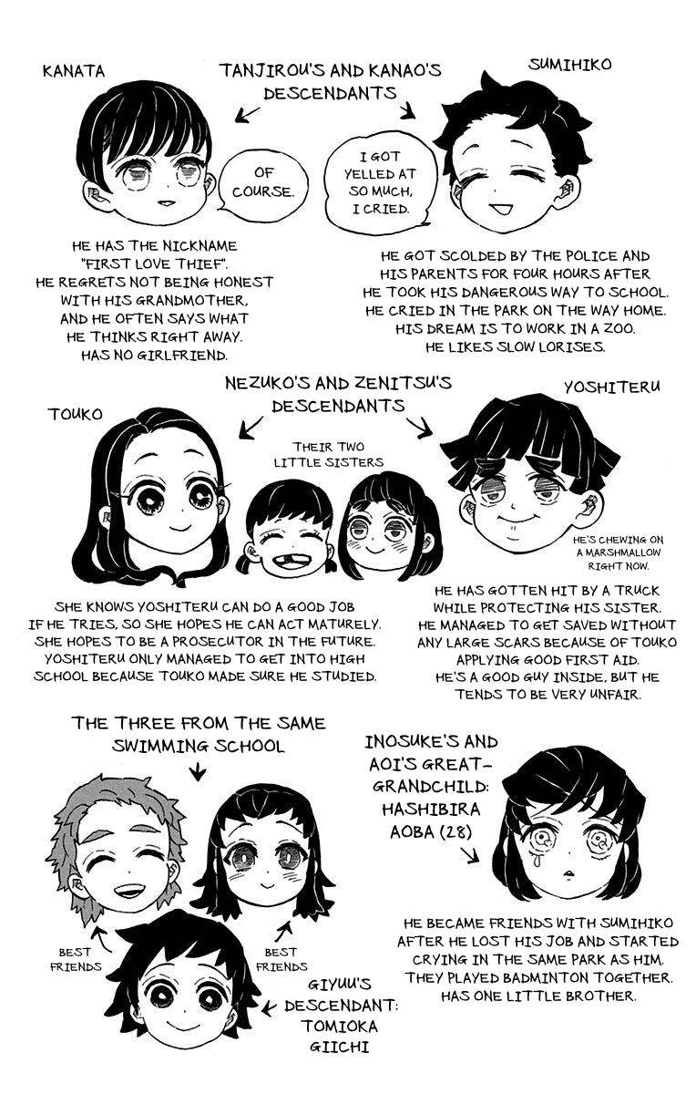Read Kimetsu no Yaiba EN Manga Online