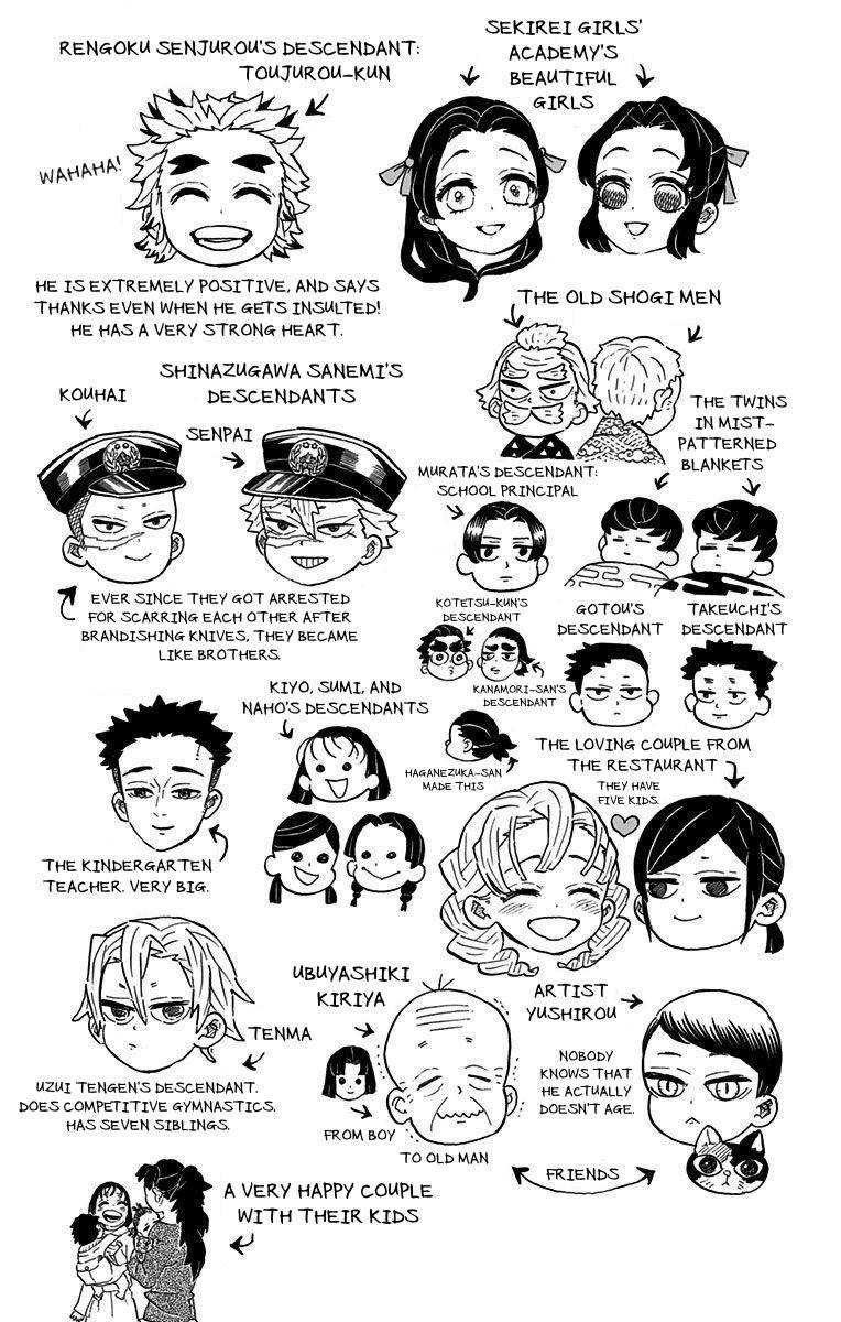 Read Kimetsu no Yaiba EN Manga Online