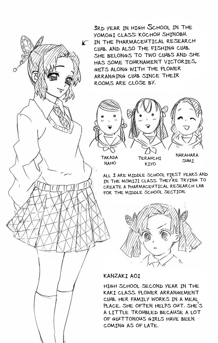 Read Kimetsu no Yaiba EN Manga Online