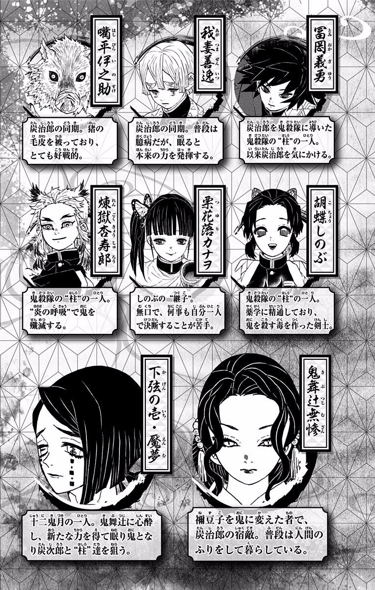 Read Kimetsu no Yaiba EN Manga Online