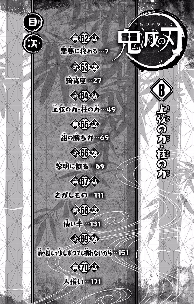 Read Kimetsu no Yaiba EN Manga Online