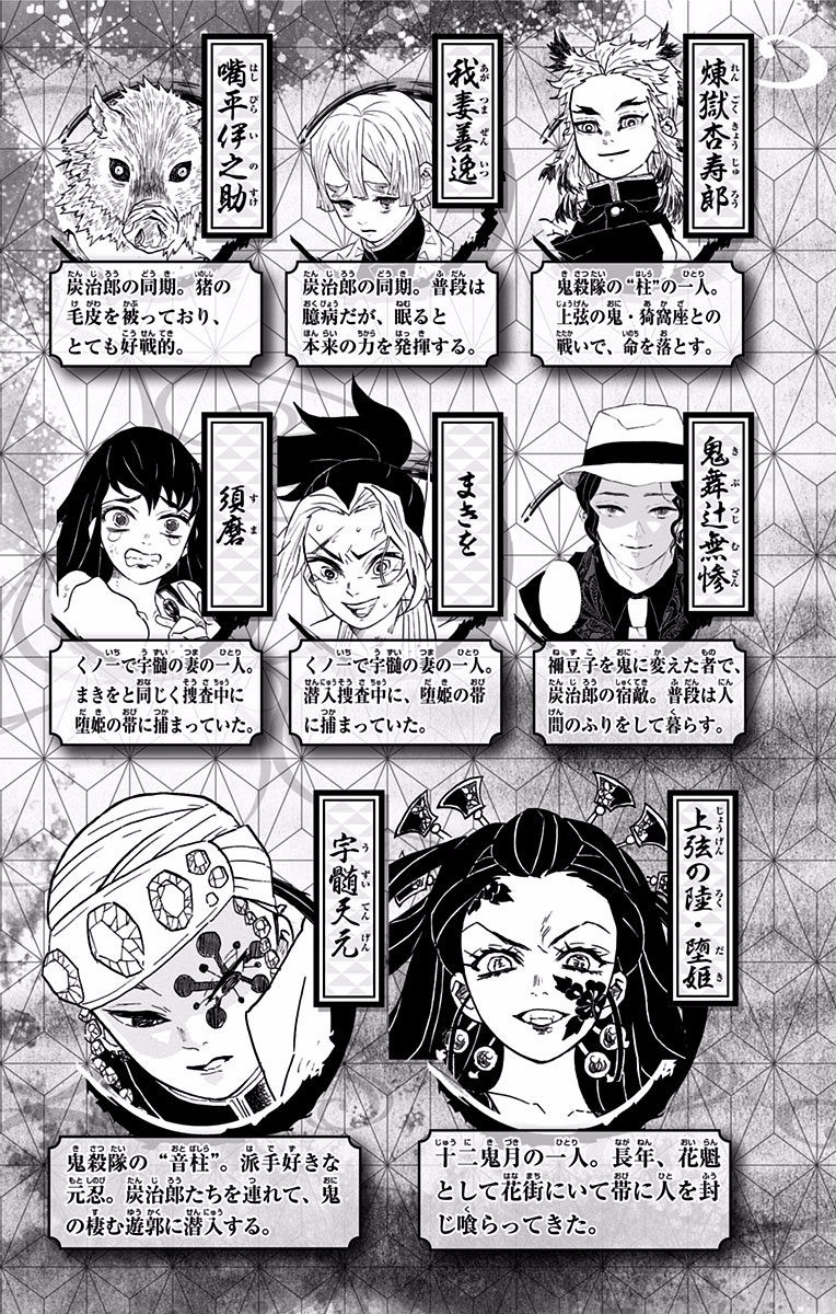Read Kimetsu no Yaiba EN Manga Online