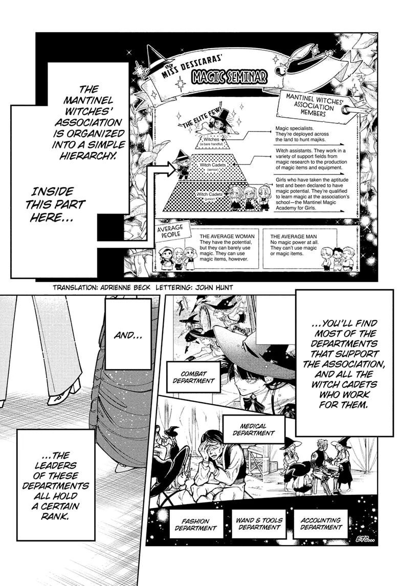 Read Madan no Ichi EN Manga Online