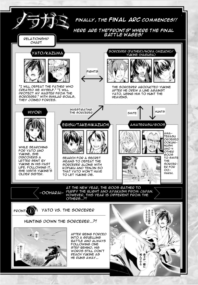 Read Noragami EN Manga Online