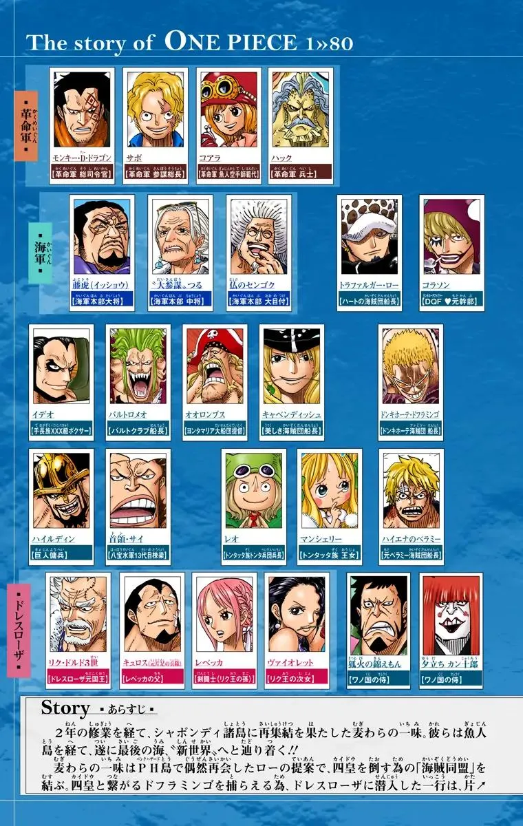 Read One Piece (Color) EN Manga Online