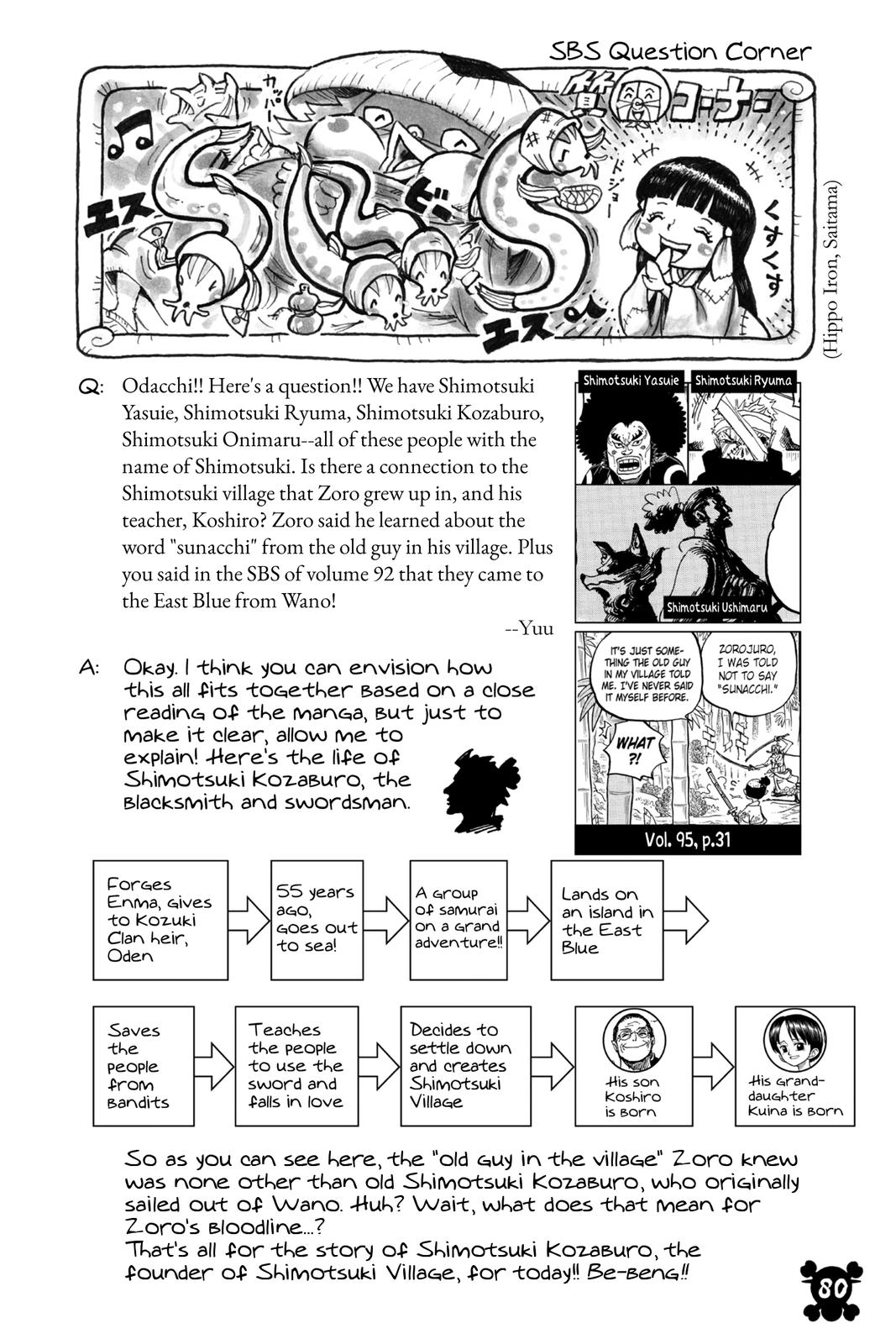 Read One Piece EN Manga Online