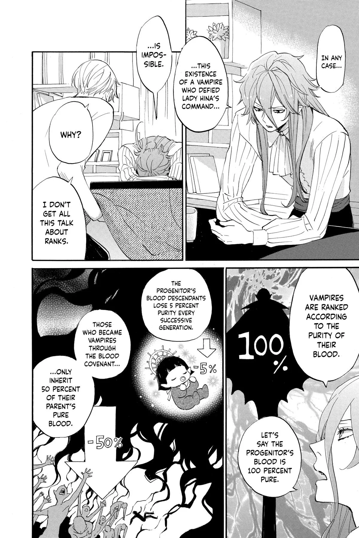 Read Otaku Vampires Love Bite EN Manga Online