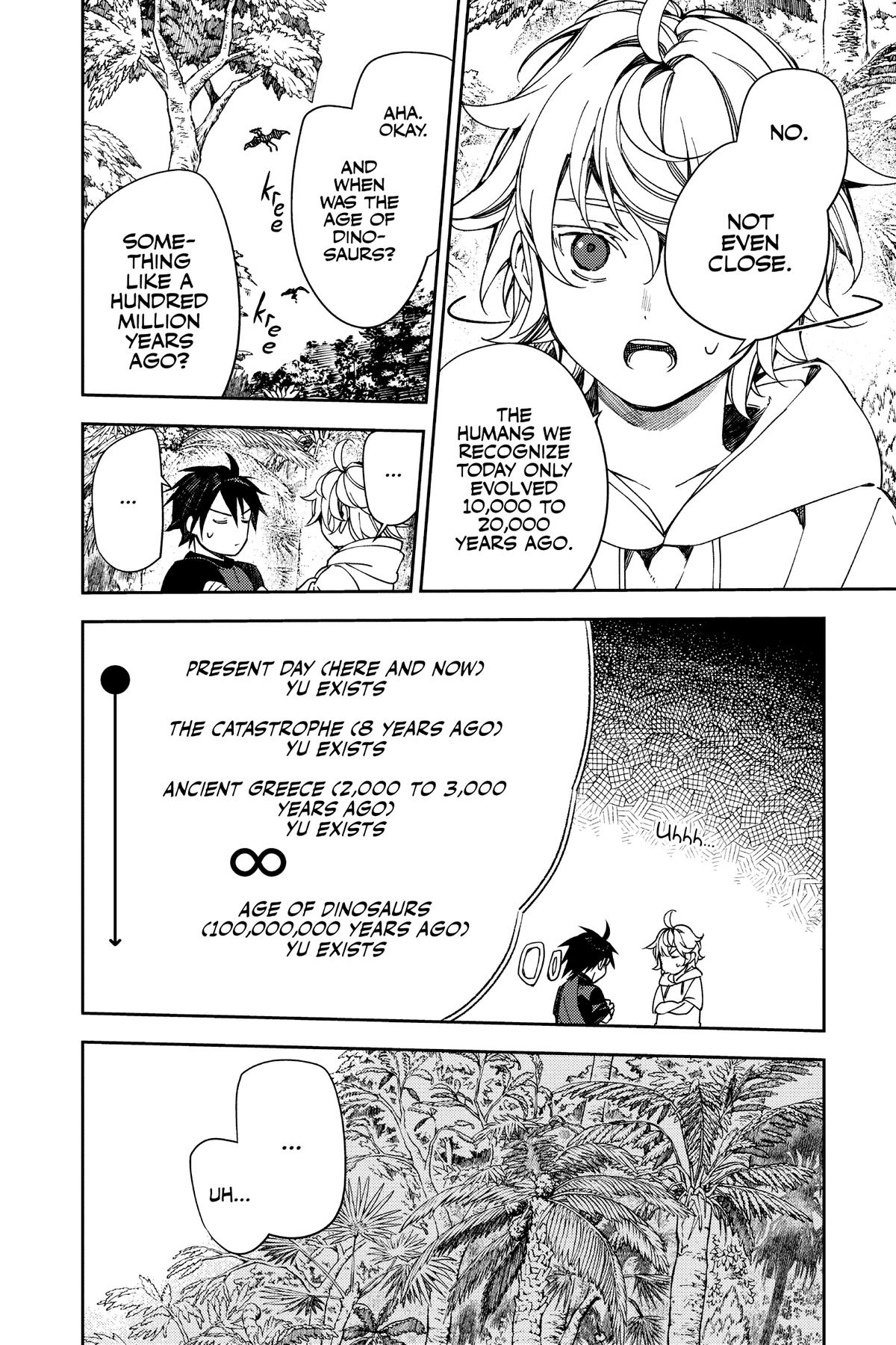 Read Seraph of the End Vampire Reign EN Manga Online