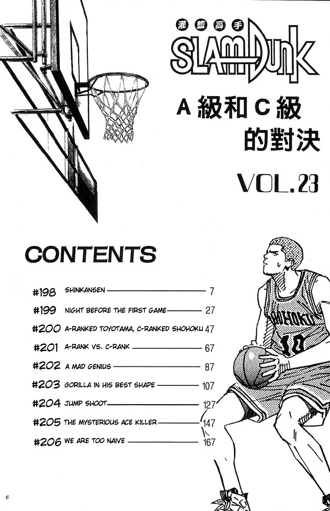 Read Slam Dunk EN Manga Online
