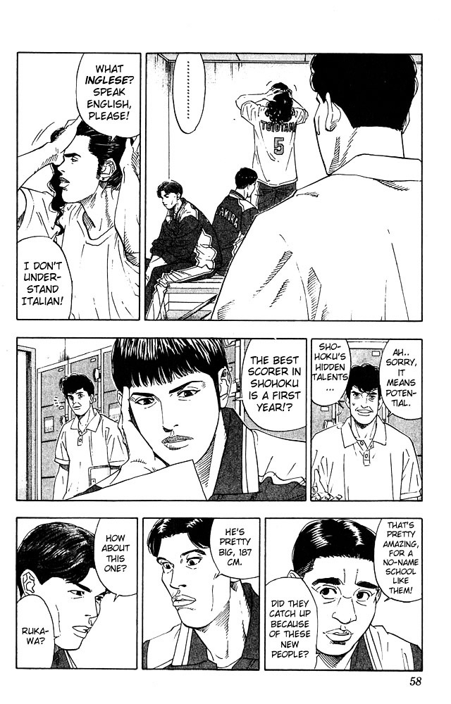 Read Slam Dunk EN Manga Online
