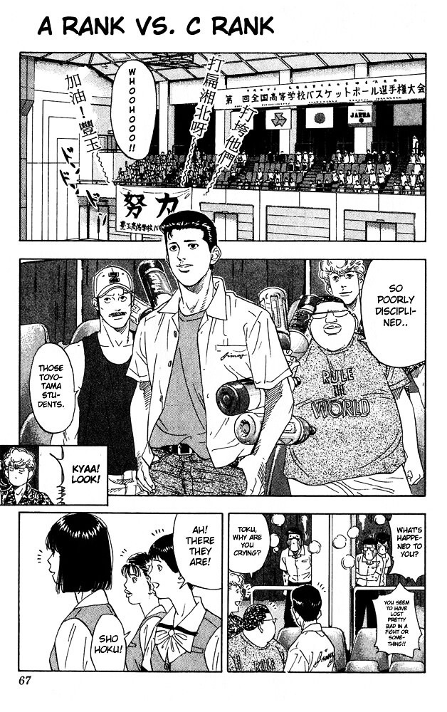 Read Slam Dunk EN Manga Online
