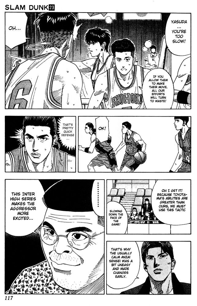 Read Slam Dunk EN Manga Online