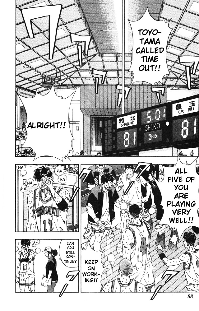 Read Slam Dunk EN Manga Online