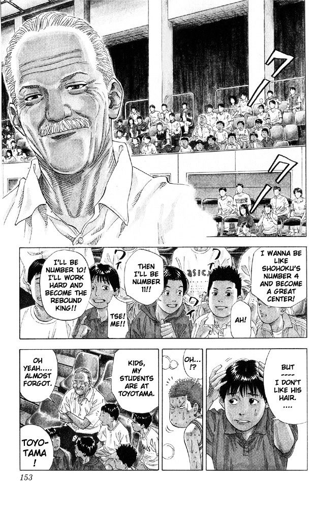 Read Slam Dunk EN Manga Online