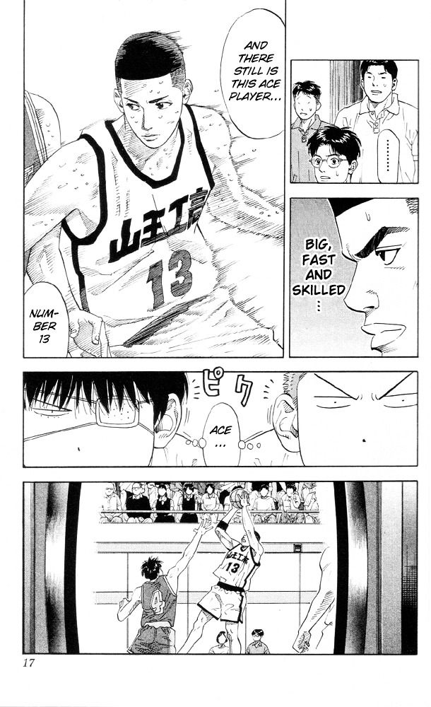 Read Slam Dunk EN Manga Online
