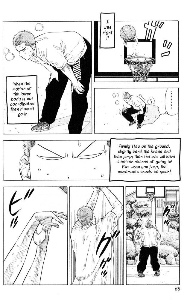Read Slam Dunk EN Manga Online