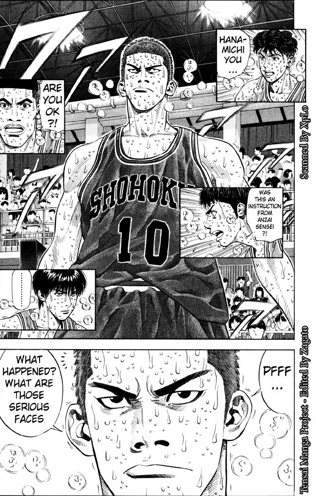 Read Slam Dunk EN Manga Online
