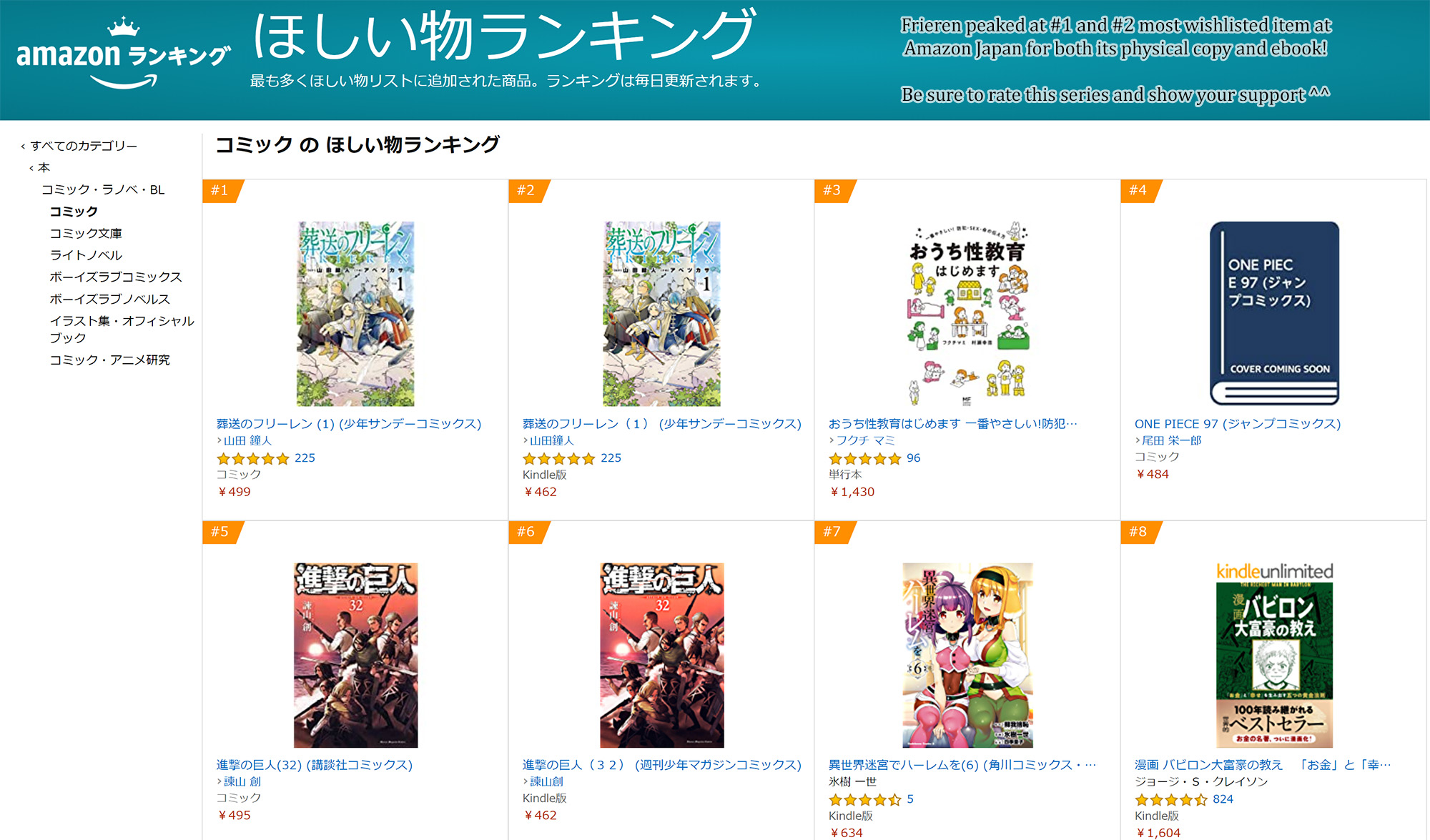 Read Sousou no Frieren EN Manga Online
