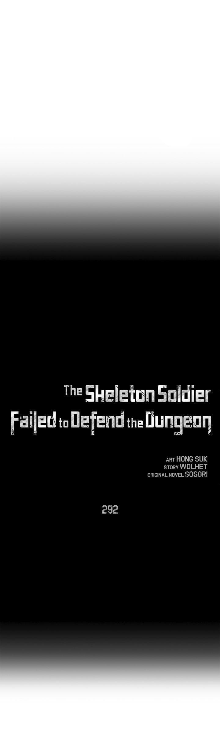 Read The Skeleton Soldier Failed to Defend the Dungeon EN Manga Online