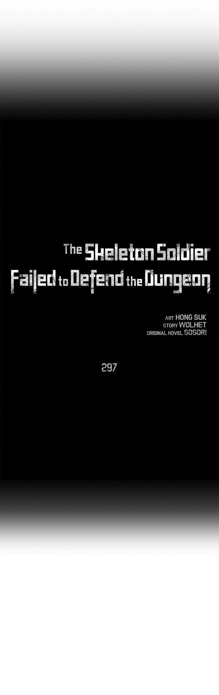 Read The Skeleton Soldier Failed to Defend the Dungeon EN Manga Online