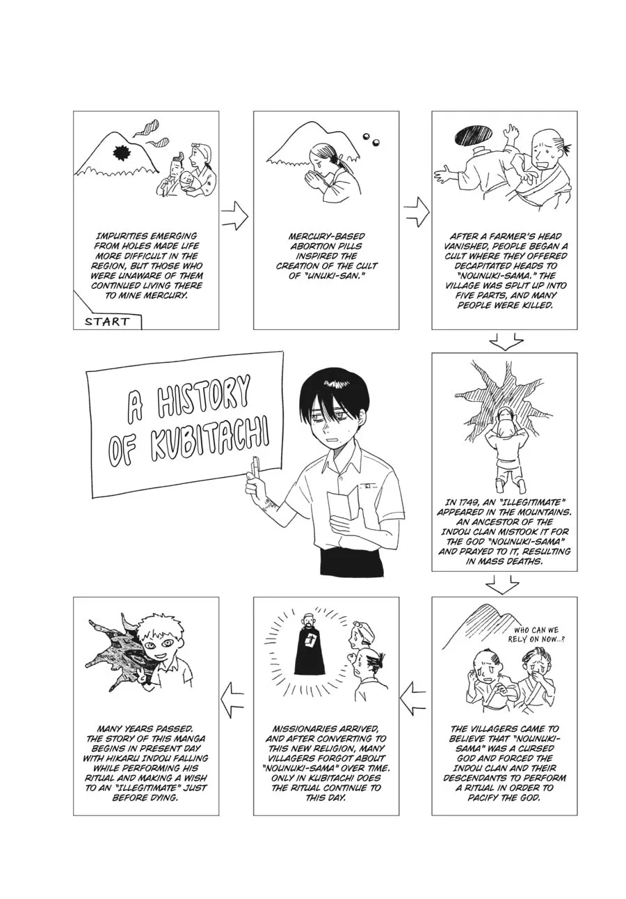 Read The Summer Hikaru Died EN Manga Online