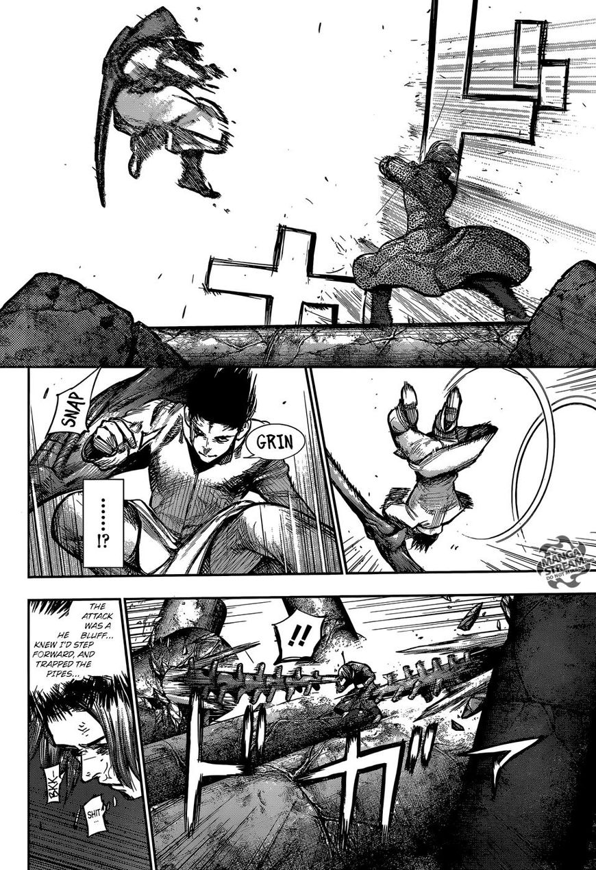 Read Tokyo Ghoul։re EN Manga Online