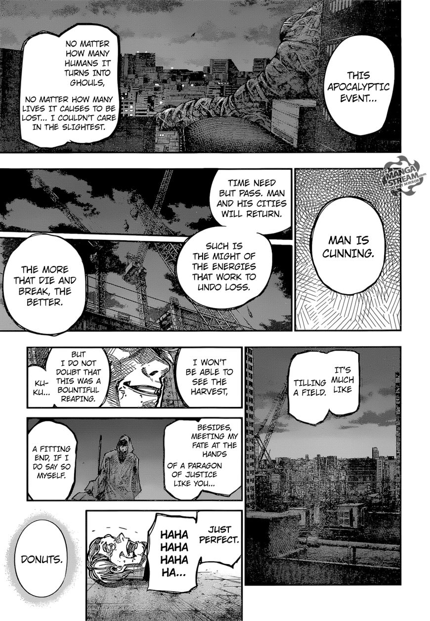 Read Tokyo Ghoul։re EN Manga Online