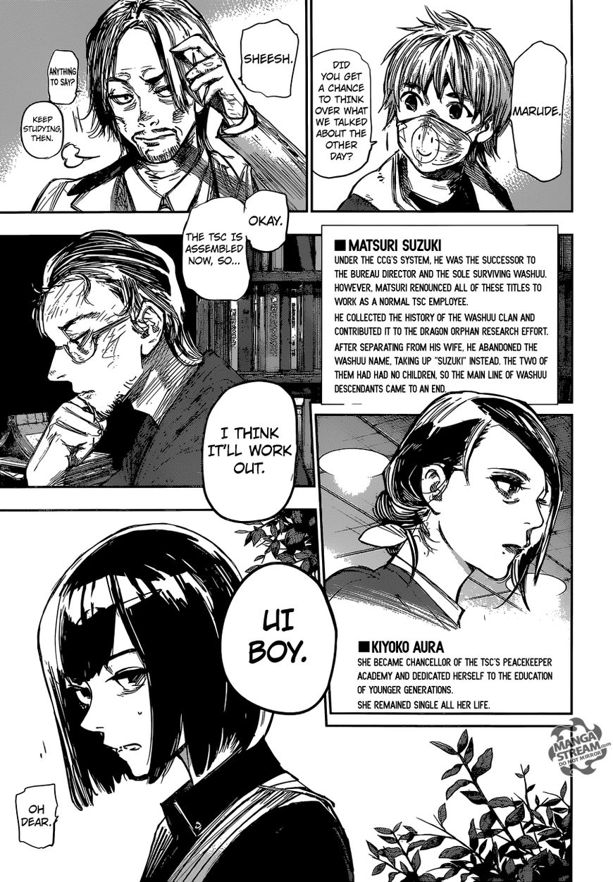 Read Tokyo Ghoul։re EN Manga Online