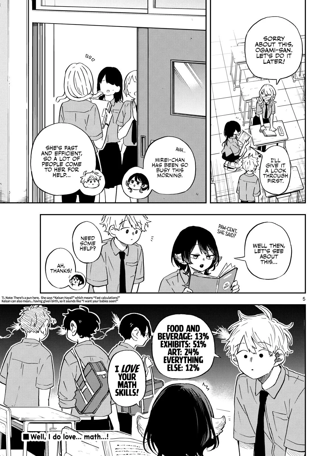 Read Tsumiki Ogamis Not So Ordinary Life EN Manga Online