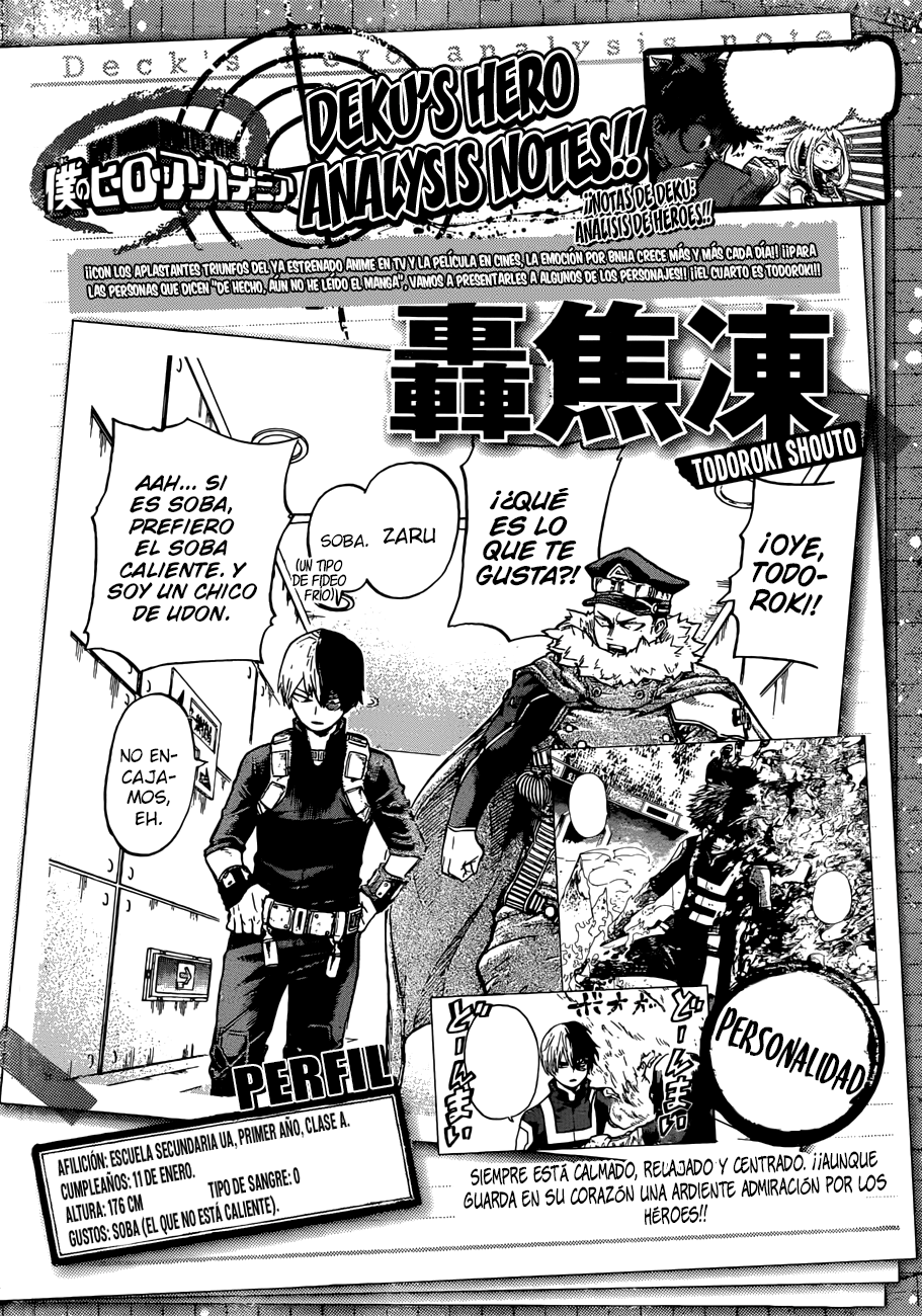 Read Boku no Hero Academia ES Manga Online