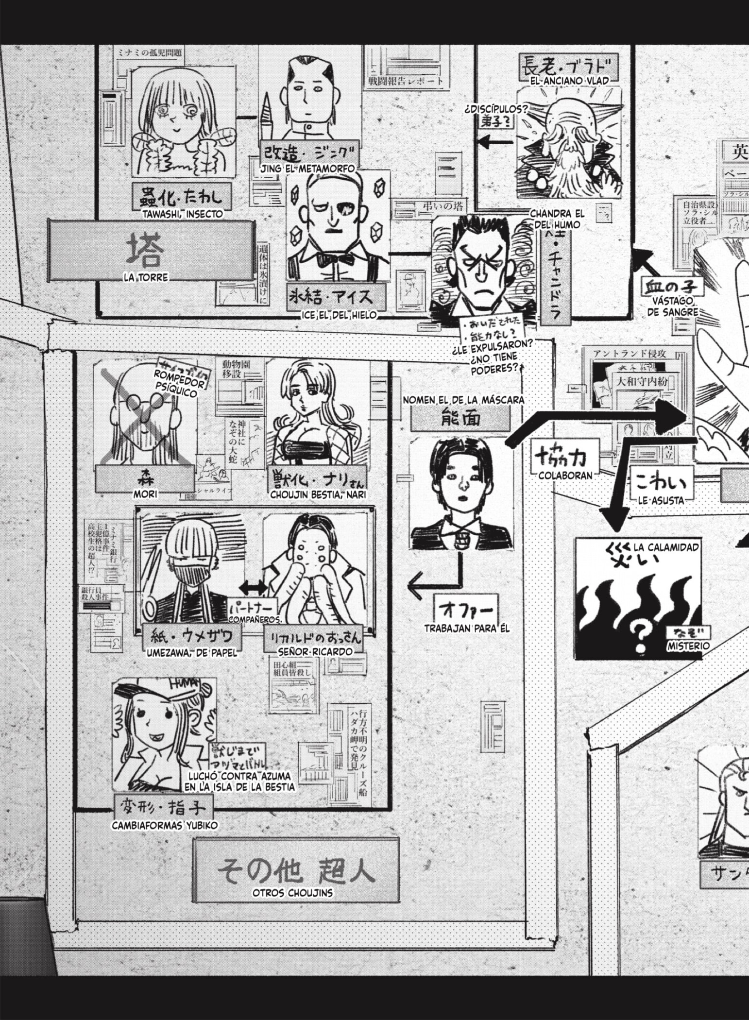 Read Choujin X ES Manga Online