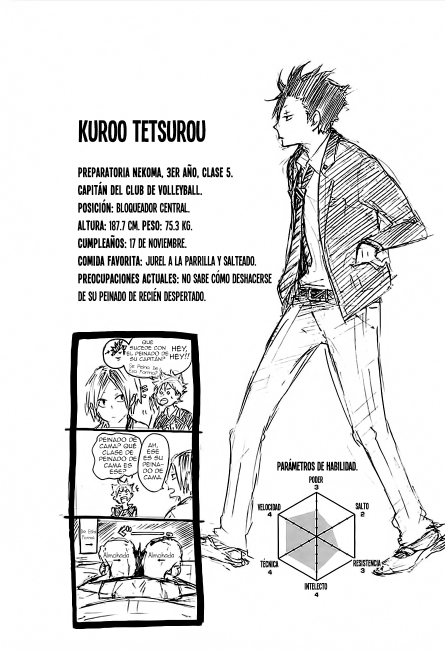 Read Haikyuu ES Manga Online