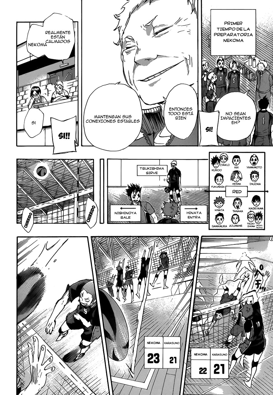 Read Haikyuu ES Manga Online