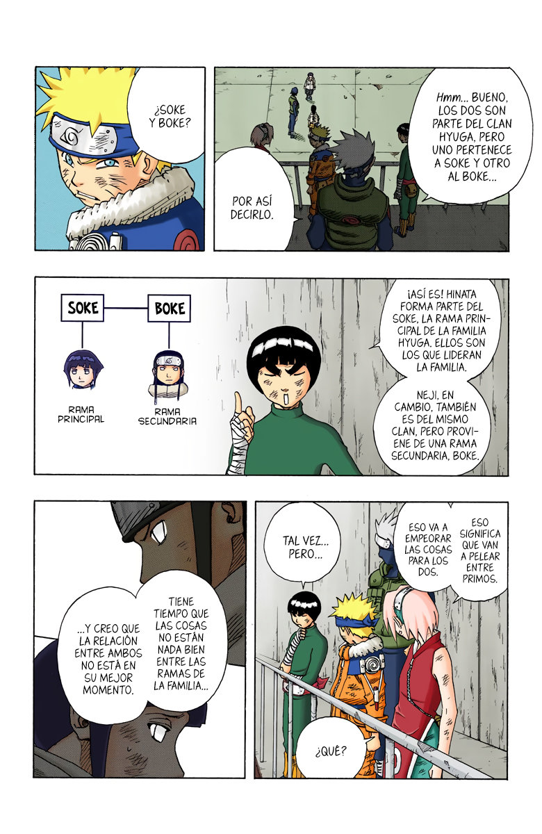 Read Naruto Full Color ES Manga Online